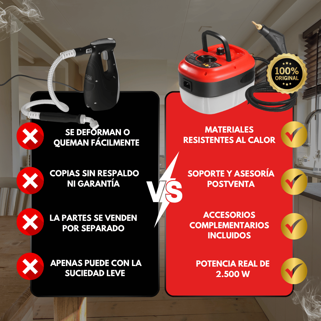 Limpiador de Vapor Portátil - Para carros