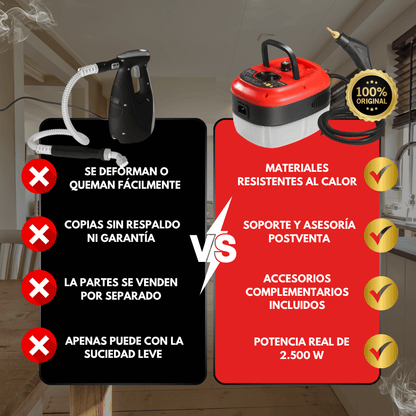 Limpiador de Vapor Portátil - Para carros