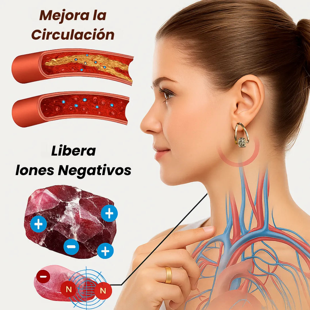 Par Pendientes de germanio con terapia magnética (descuento por tiempo limitado 🔥 🔥)