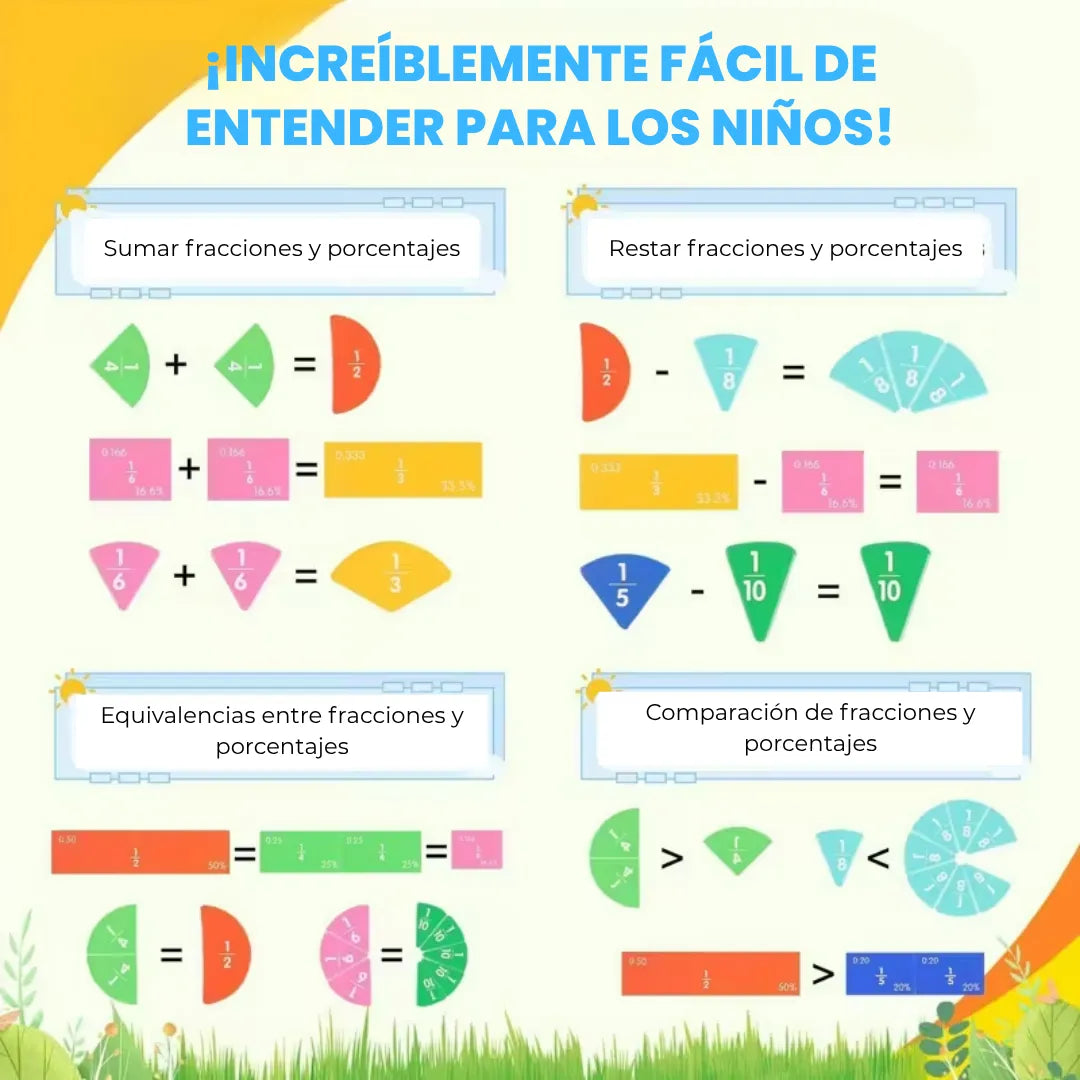 FractionLab™ Libro de fracciones magnéticas